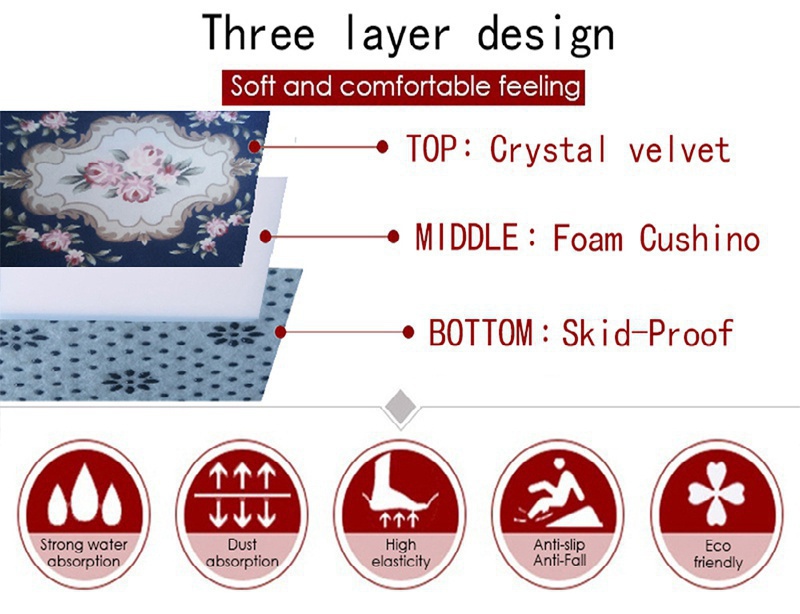 Plaid Carpet Classic Pattern for Large Area Rugs in Home Living Rooms, Children's Bedrooms, Sofas, and More - Ideal for Decoration and Kids' Play