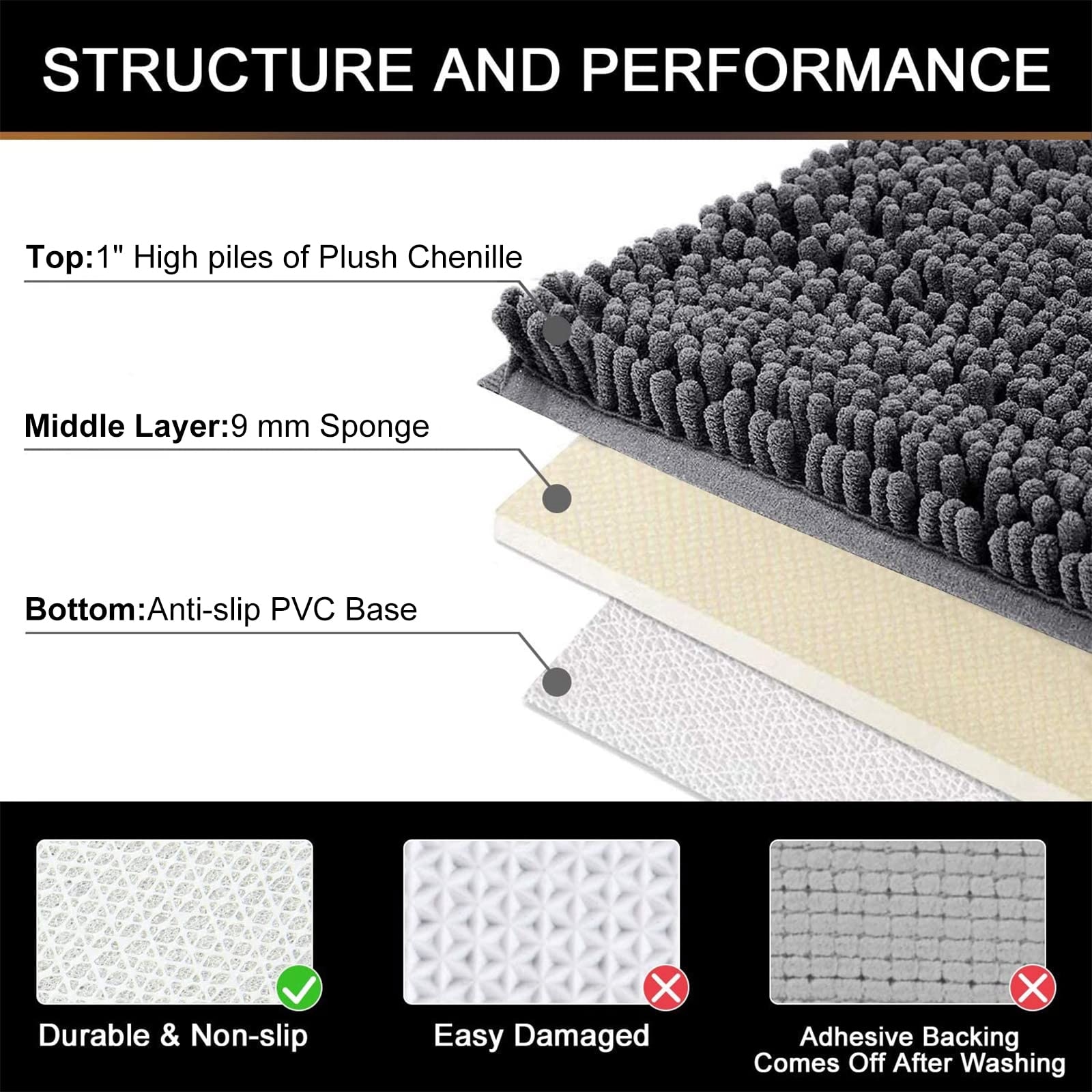 Quick-Dry Chenille Slate Bath Mat Thicken Non-Slip Bathroom Rug for Soft and Absorbent Floor Comfort